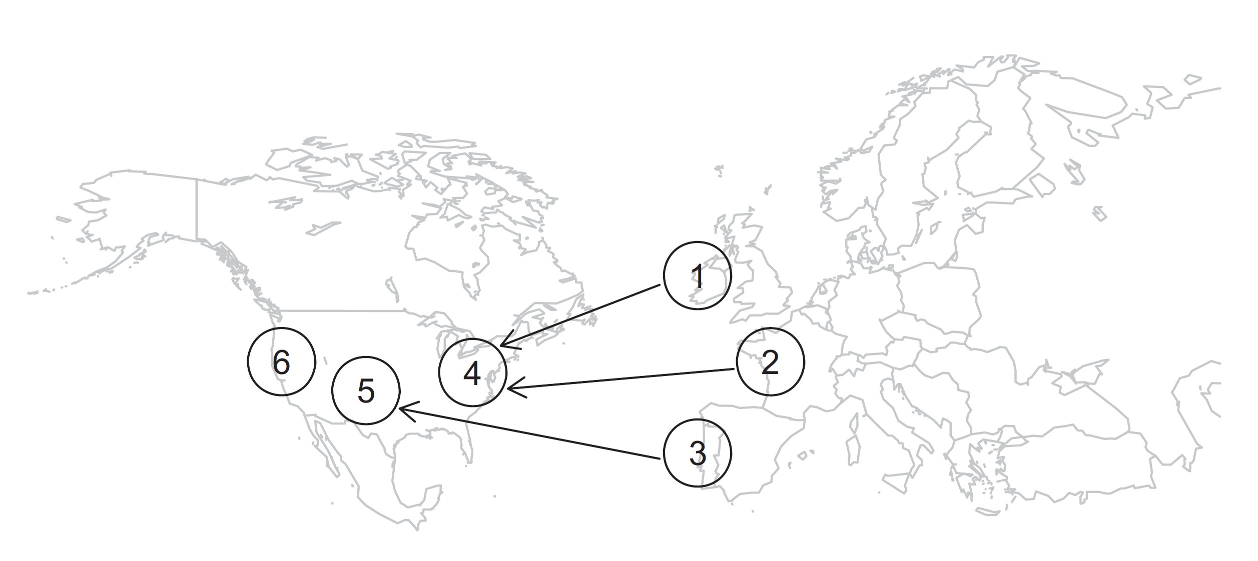 Regions Map